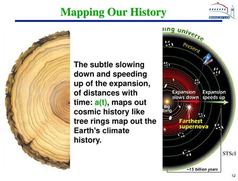 University Of California Berkeley Lawrence Berkeley National Lab Ppt