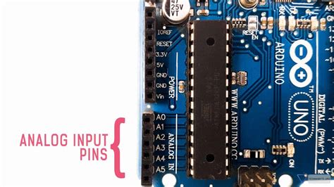 Arduino Uno Hardware Ultimate Guide To Arduino Parts And Components