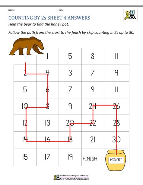 Counting In 2s Worksheets