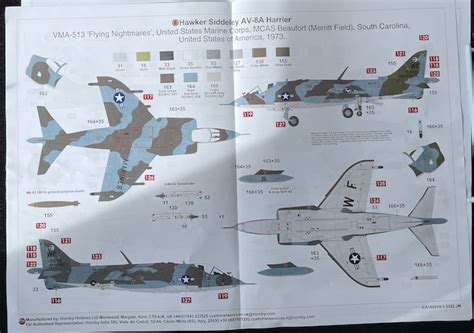 Airfix Hawker Siddeley Harrier Gr Scale Modelling Now