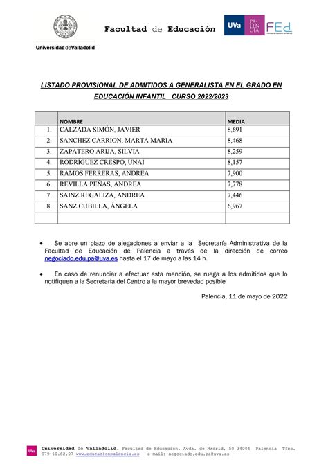 Listado Provisional Menciones By Facultad De Educaci N De Palencia Issuu