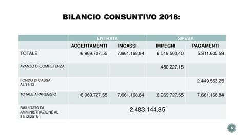 BILANCIO SEMPLIFICATO Ppt Scaricare