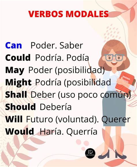 Modal verbs Verbos modales Modal verbs Verbos modales Amplía tu