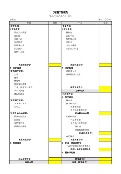 【税理士監修】決算報告書のテンプレート・ひな形（エクセル・ワード） 会計ソフト「マネーフォワード クラウド会計」