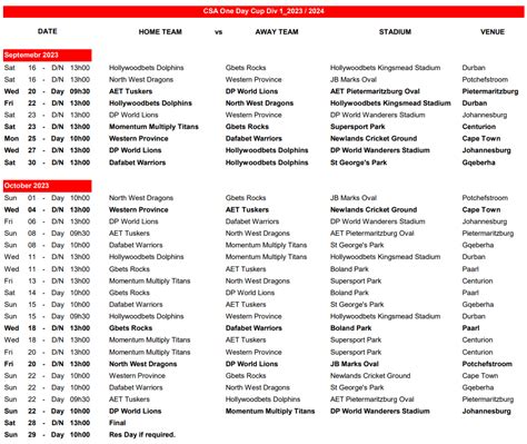 CSA Domestic Cricket 2023/2024 Schedule (Fixtures) Announced (Division ...