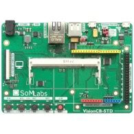 Visioncb Ull Std V Base Board For Visionsom Modules With I Mx