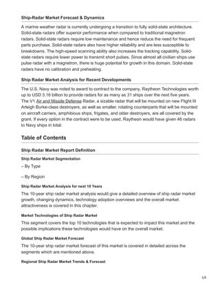 Ship Radar Market Pdf