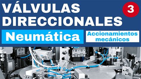 Válvulas Direccionales Accionamientos Mecánicos YouTube