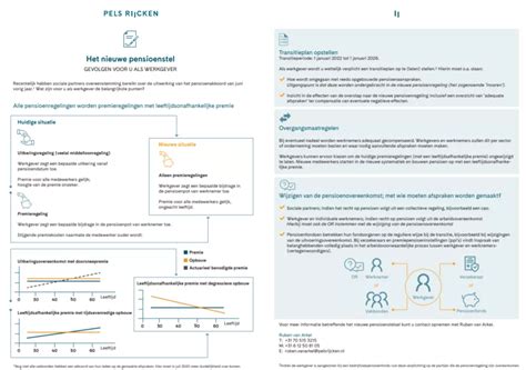 Infographic Over Het Nieuwe Pensioenstelsel Pels Rijcken