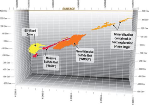 talon metals stock price target - Jenni Scholl