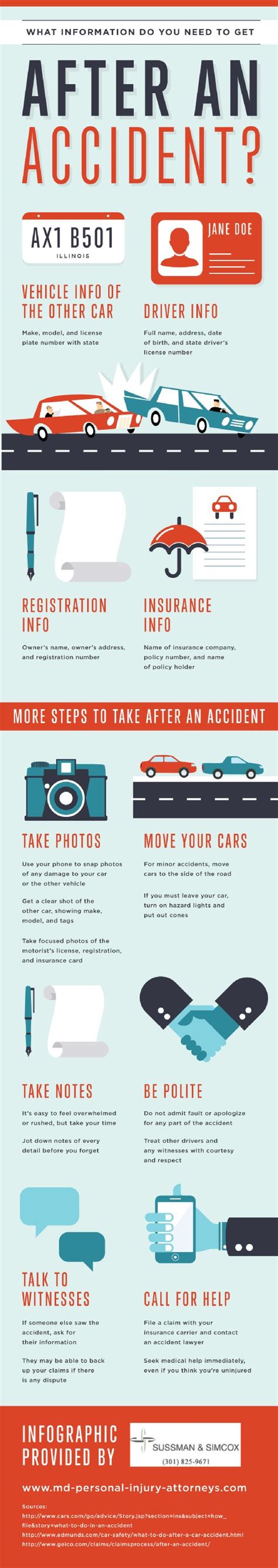 What Information Do You Need To Get After An Accident Infographic