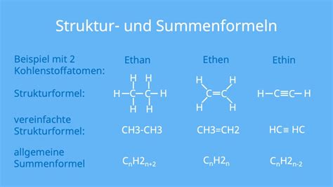 Alkene einfach erklärt Alkane Alkene Alkine mit Video