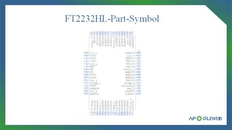 Ft2232hl Dual High Speed Usb Pinout Datasheet And Development Board