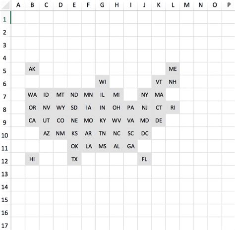 Data Viz Toolkit Tale Of The Tile Grid Map — Ama Nyame Mensah