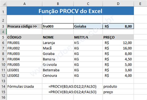 Fun O Procv Do Excel Como Usar Tudo Excel