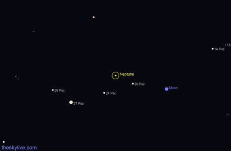 neptune theskylive