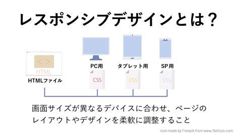 レスポンシブデザインとは？seo効果や特徴を解説