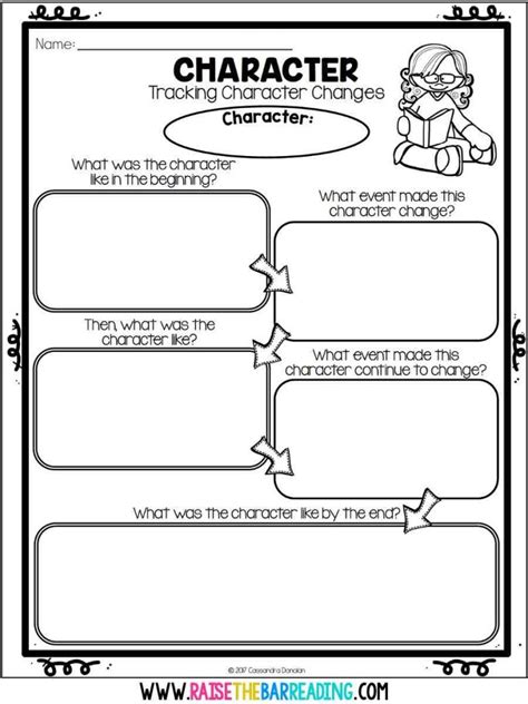 10 Graphic Organizers For Character Traits Analysis Raise The Bar Reading