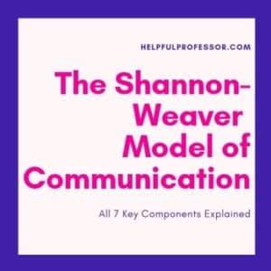 Shannon Weaver Model of Communication - 7 Key Concepts (2021)