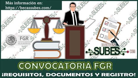 Fgr Convocatorias 2024 2025 ¡requisitos Y Registro 🥇 【 Septiembre 2024】