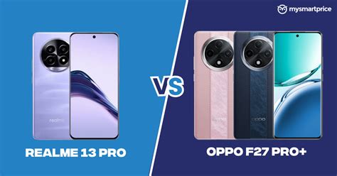 Oppo F Pro Plus Price In India Full Specifications St Jan