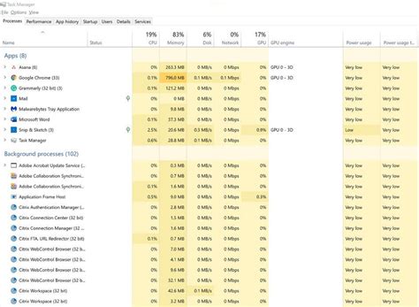 ways  access  task manager  windows  artofit