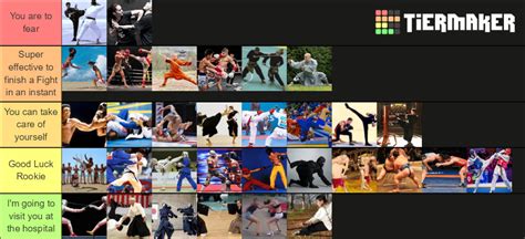 More Effective Martial Arts Tier List Community Rankings Tiermaker