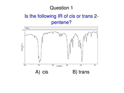 P Anisaldehyde Ir Spectrum