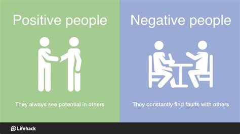 8 Crucial Differences Between Positive People And Negative People