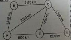 In The Adjacent Figure Find The Distance In Kilometres A From C To A