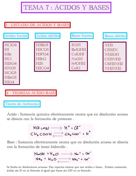 Ácido Base Es un resumen del curso TEMA 7 ÁCIDOS Y BASES 1