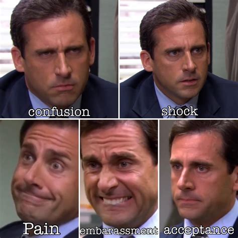 The Michael Scott 5 Stages Of Grief R Dundermifflin