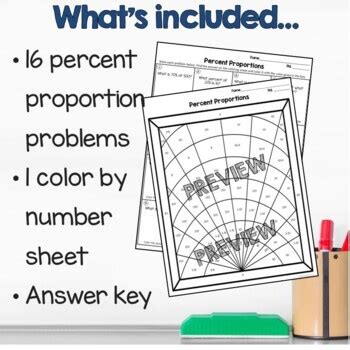 Percent Proportions Worksheet Color By Number By Eugenia S Learning Tools