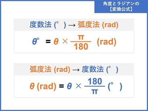 ラジアン Rad 、弧度法とは？定義、角度との変換や計算 受験辞典