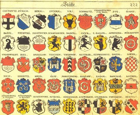 Swiss Canton Coat Of Arms