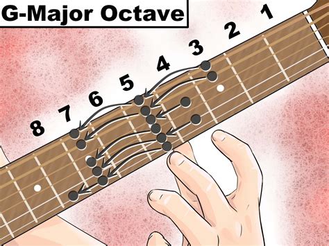 How to Learn Guitar Scales (with Pictures) - wikiHow