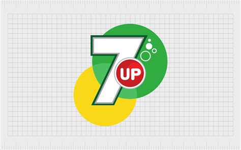 7UP Logo History: The 7UP Logo Evolution And Meaning