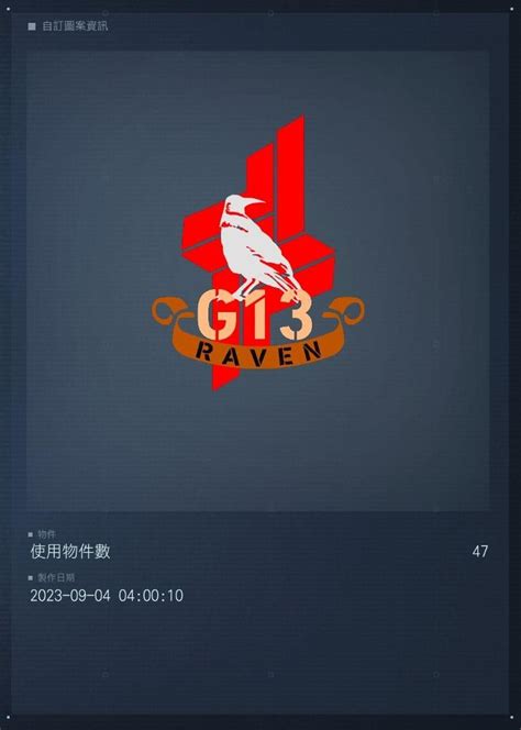 G13 Raven Ac Companion Share Your Emblems Builds And Ac Data