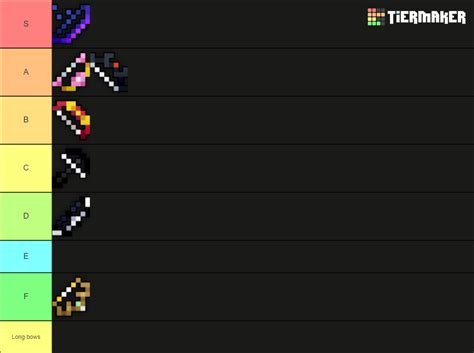 Rotmg Bow Tier List Community Rankings Tiermaker