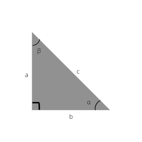 Triangle Hypotenuse Calculator | Formula And Examples