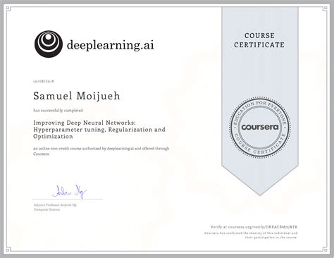 Github Smoijueh Deep Learning Coursera Coursera Deep Learning