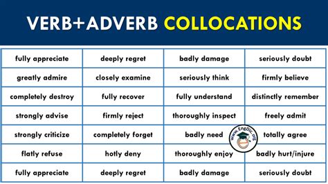 List Of Adverb Adjective Collocations With Examples Pdf Engdic