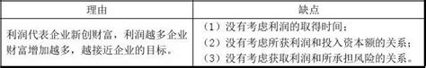 注册会计师讲义《财管》第一章财务管理基本原理02word文档在线阅读与下载无忧文档