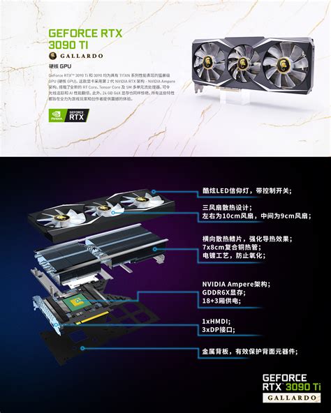 Manli GeForce RTX 3090 Ti Gallardo 万利达科技集团