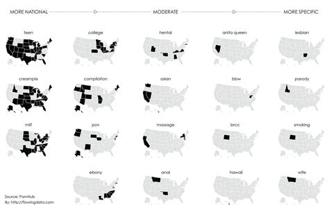 Popular Porn Term Search By State Imgur