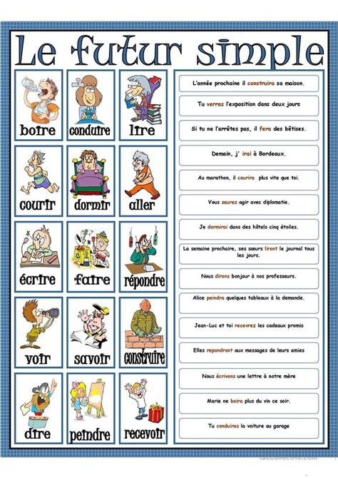 Le futur simple Futur simple L éducation française French expressions