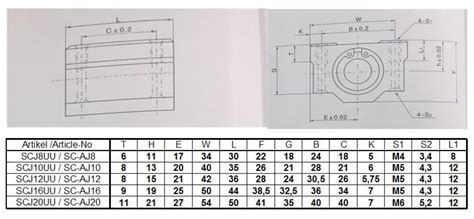 Linearlager Mm Scj Uu Spiel Einstellbar Ebay