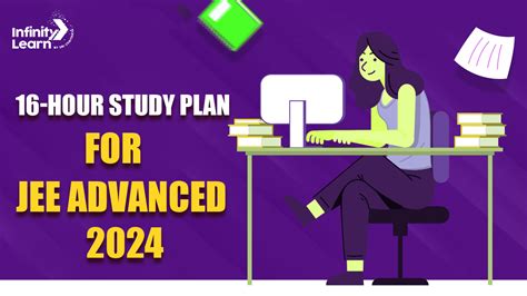 Best Time Table For Jee Advanced Preparation