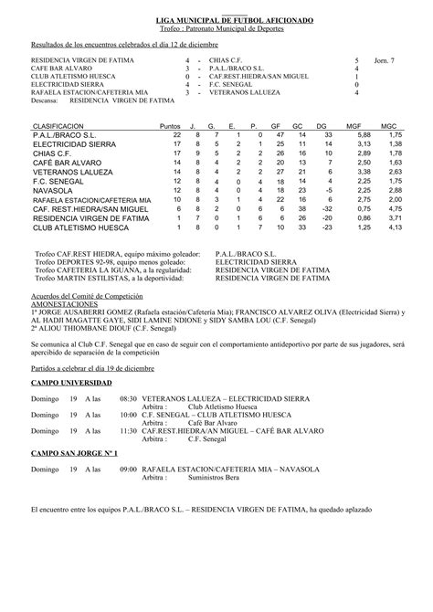 Resultados clasificaciones y programación liga municipal PDF