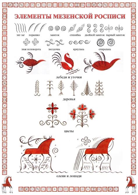 Мезенская Роспись 5 Класс Изо Рисунки (59 Фото)